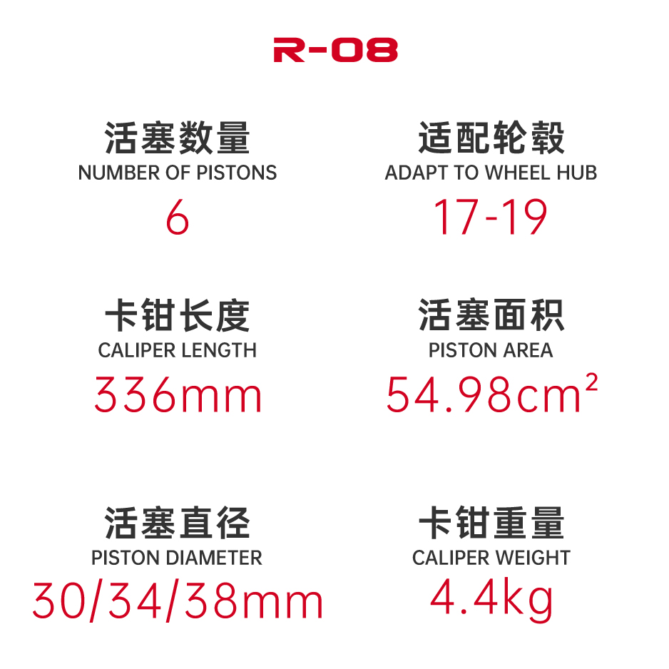 Sub Image 1